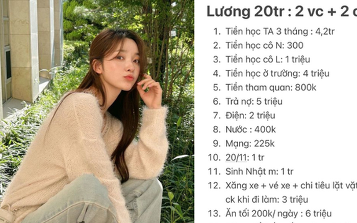 Tháng kiếm 20 triệu nhưng tiêu hết 32 triệu, thiếu tiền thì lôi thẻ tín dụng ra quẹt