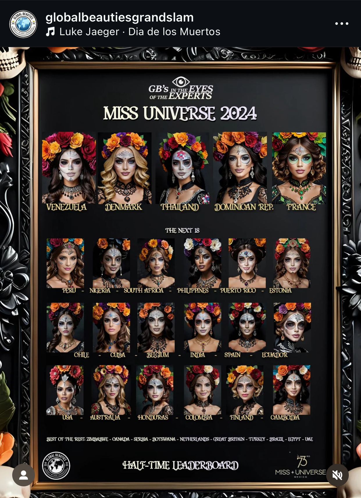 Kỳ Duyên lại văng khỏi Top 20 Miss Universe trước thềm bán kết - Ảnh 1.