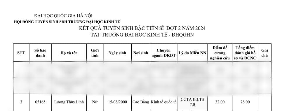 Hoa hậu Lương Thùy Linh "học vượt" từ cử nhân lên thẳng Tiến sĩ ở tuổi 24: Không hổ là mỹ nhân tri thức! - Ảnh 3.